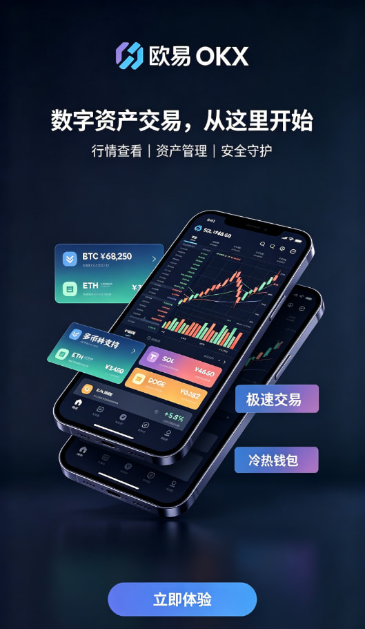 欧交易所app官网教程配图2